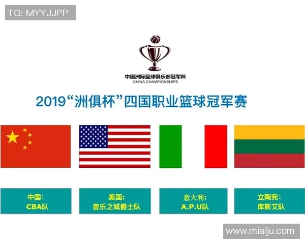 洲际杯点评：武汉篮球队的力量表现